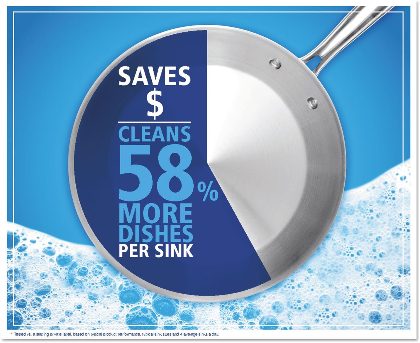 Dish Detergent case 8x38oz