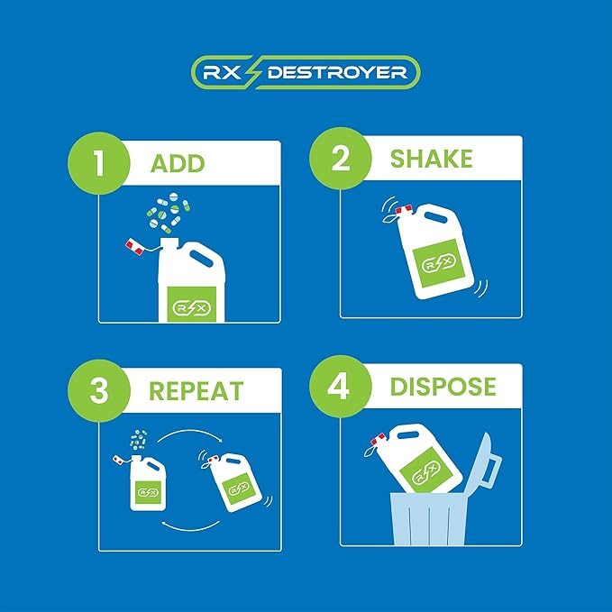 rx destroyer tm pro series all- purpose, 1 gallon bottles, tethered cap & view gauge , 4 btl/cs