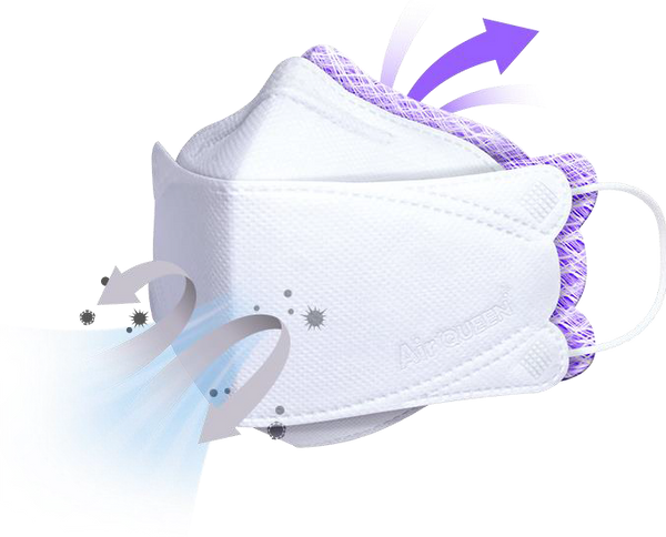 Nano Masks