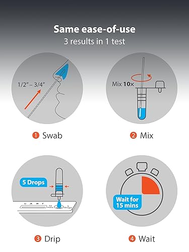 COVID-19/Flu A&B 3-in-1 Rapid Test