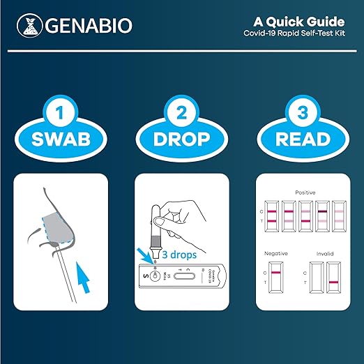 Genabio COVID-19 At-Home Test