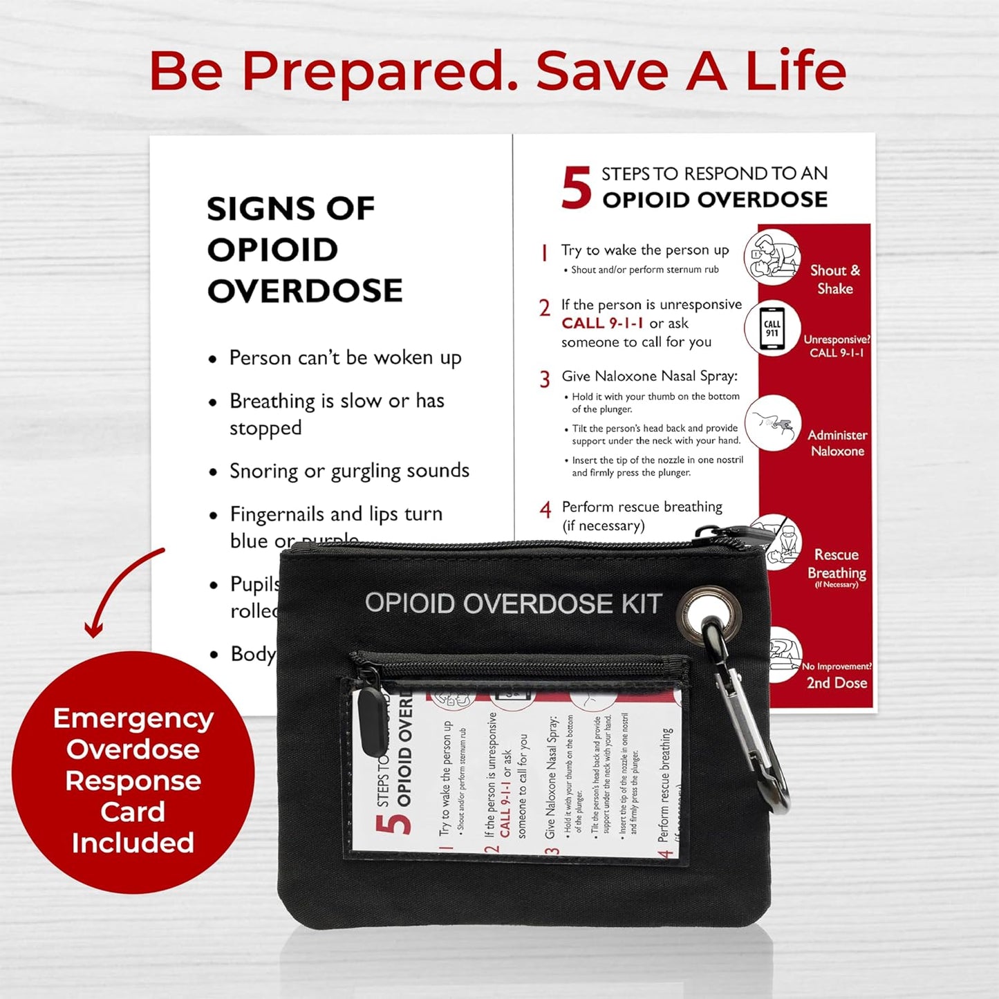 Naloxone Overdose Kit Bag – Compact Canvas Pouch for Naloxone Nasal Spray & Opioid Emergency Response – Holds 2 Naloxone Sprays & Accessories – Naloxone Not Included Black, 100 Units