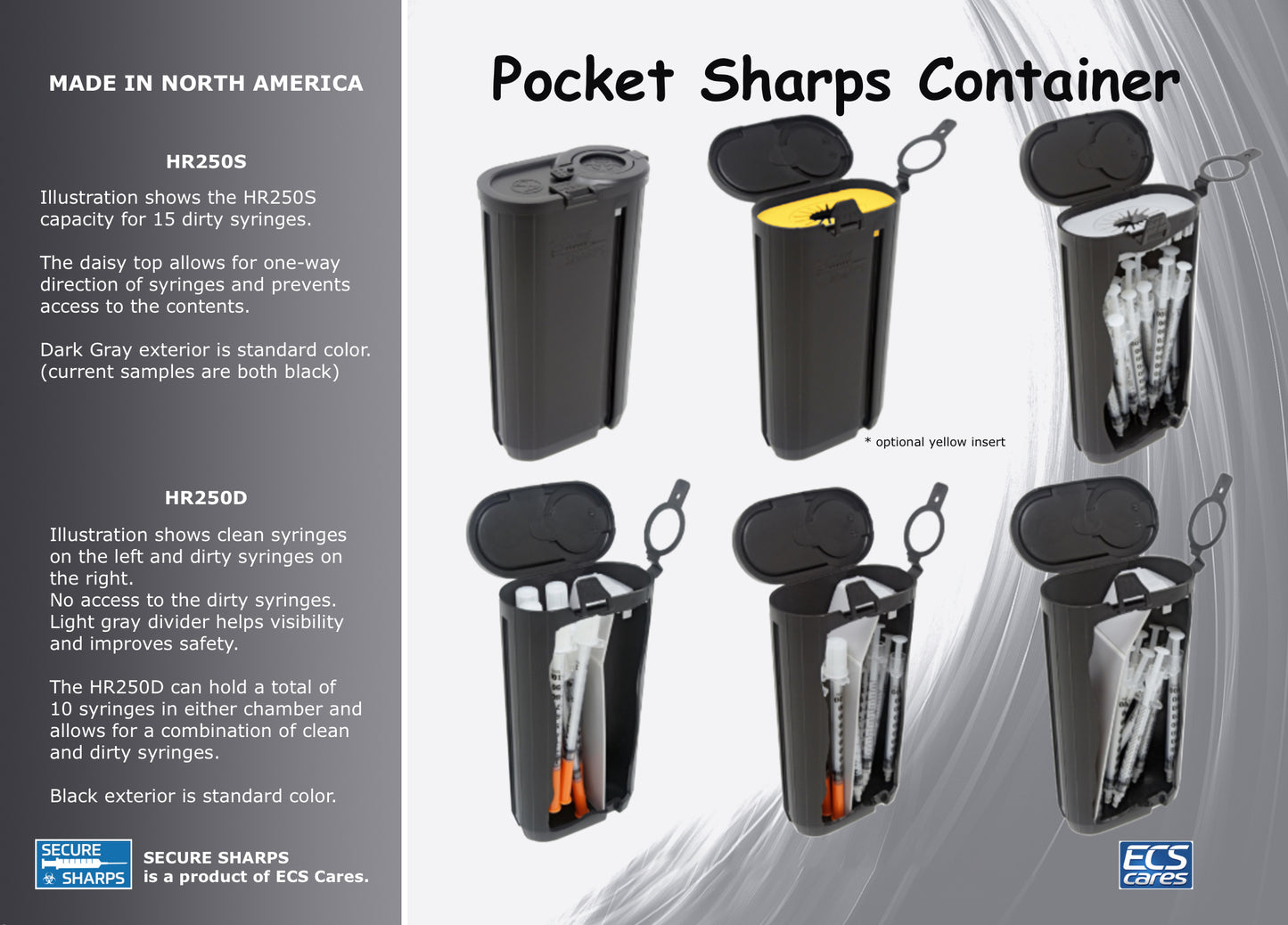 HR250D Pocket Personal Sharps Container
