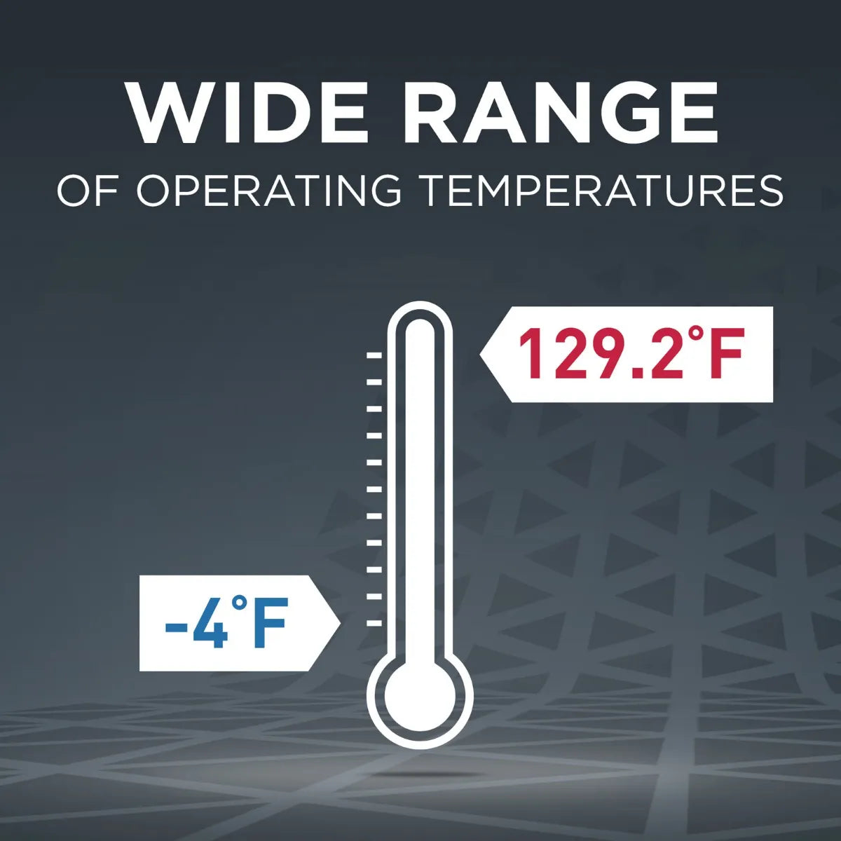Duracell Procell PX1500 Procell Intense, Size: AA, Alkaline Battery, For High Drain Devices