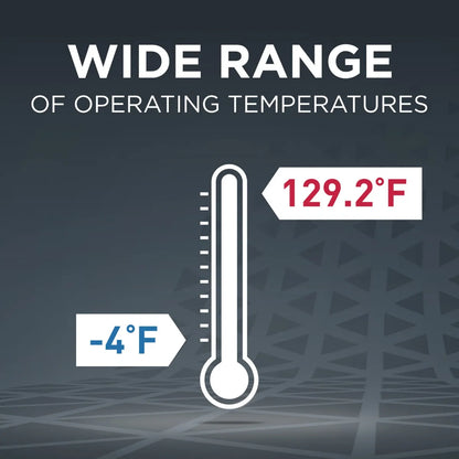 Duracell Procell PX1500 Procell Intense, Size: AA, Alkaline Battery, For High Drain Devices