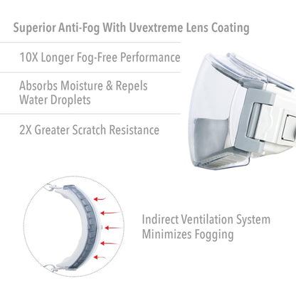 Uvex by Honeywell Stealth Safety Goggles with Uvextreme Anti-Fog Coating - S39610C
